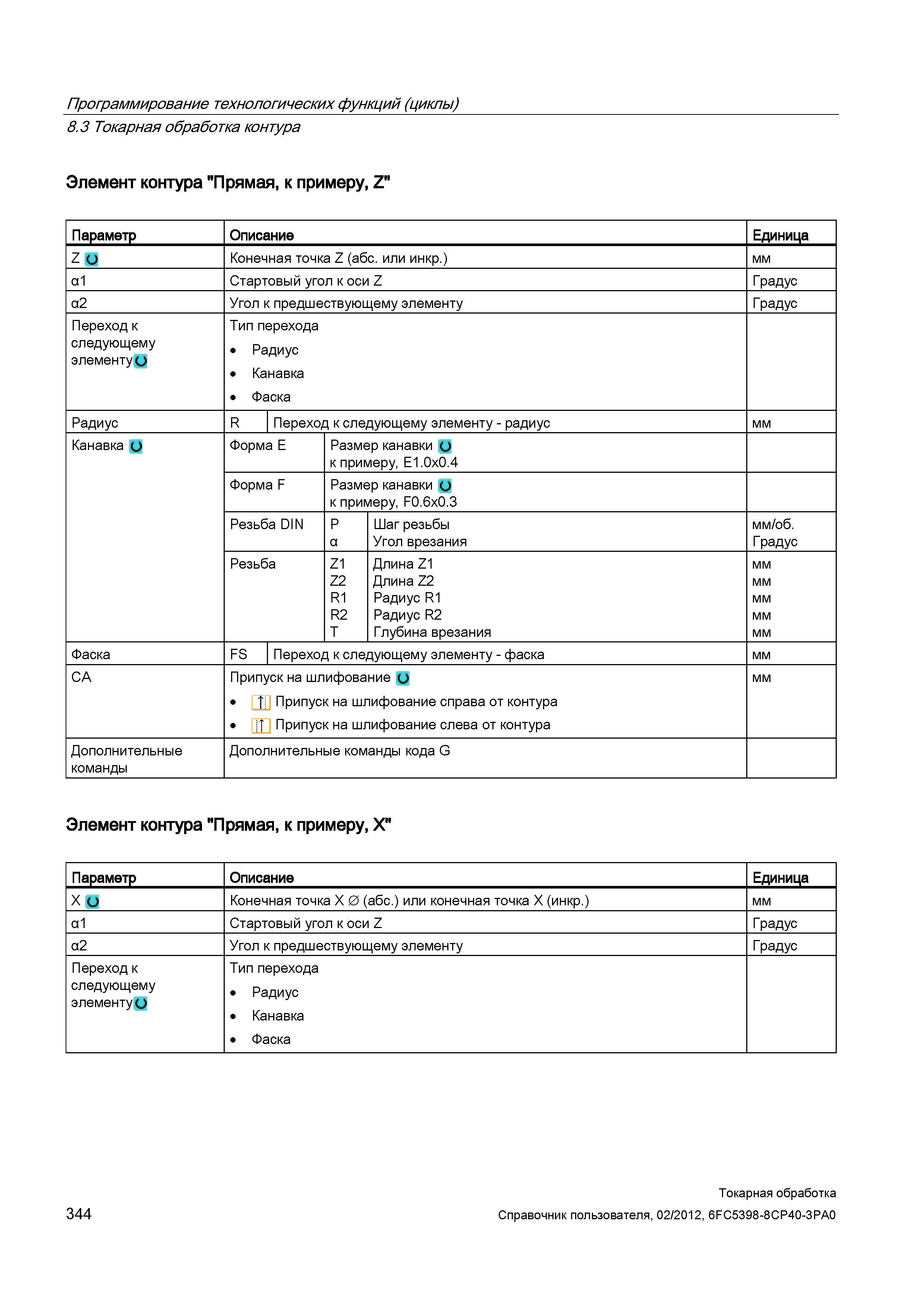 344 Токарная обработка контура Элемент контура Прямая, к примеру, Z Параметр Описание Единица Z и Конечная точка Z (абс или инкр ) мм сИ Стартовый уг Справочник пользователя SIEMENS 840D sl 828D SINUMERIK Токарная обработка Системы числового программного управления станками СЧПУ Версия 2012 Стр. 344