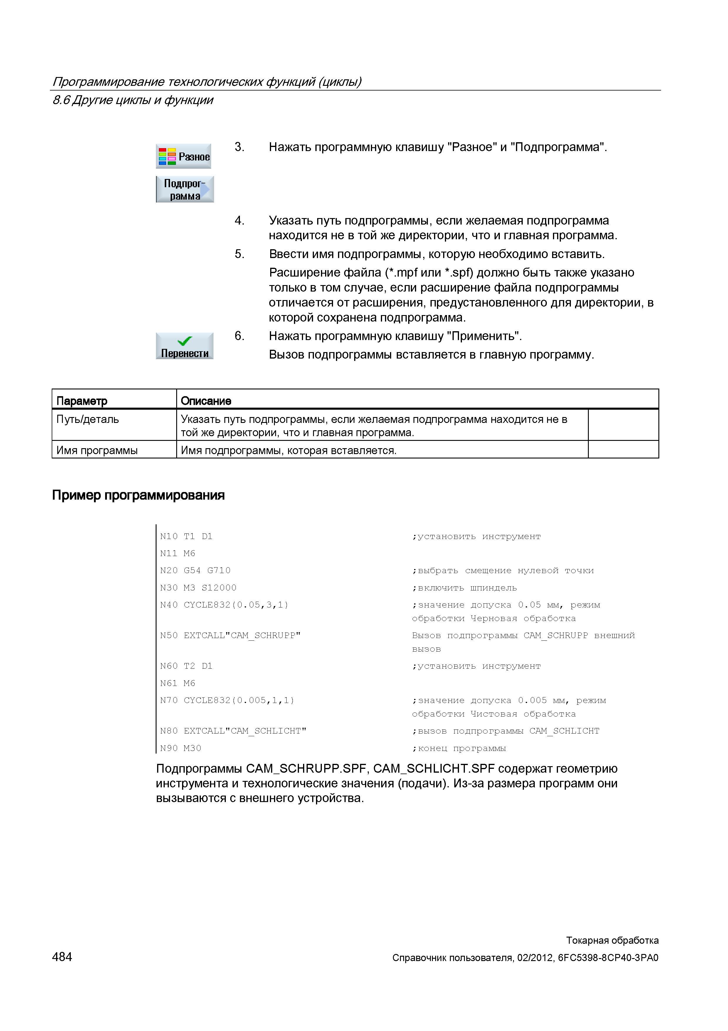 484 Расширение файла ( mpf или spf) должно быть также указано только в том случае, если расширение файла подпрограммы отличается от расширения, преду Справочник пользователя SIEMENS 840D sl 828D SINUMERIK Токарная обработка Системы числового программного управления станками СЧПУ Версия 2012 Стр. 484