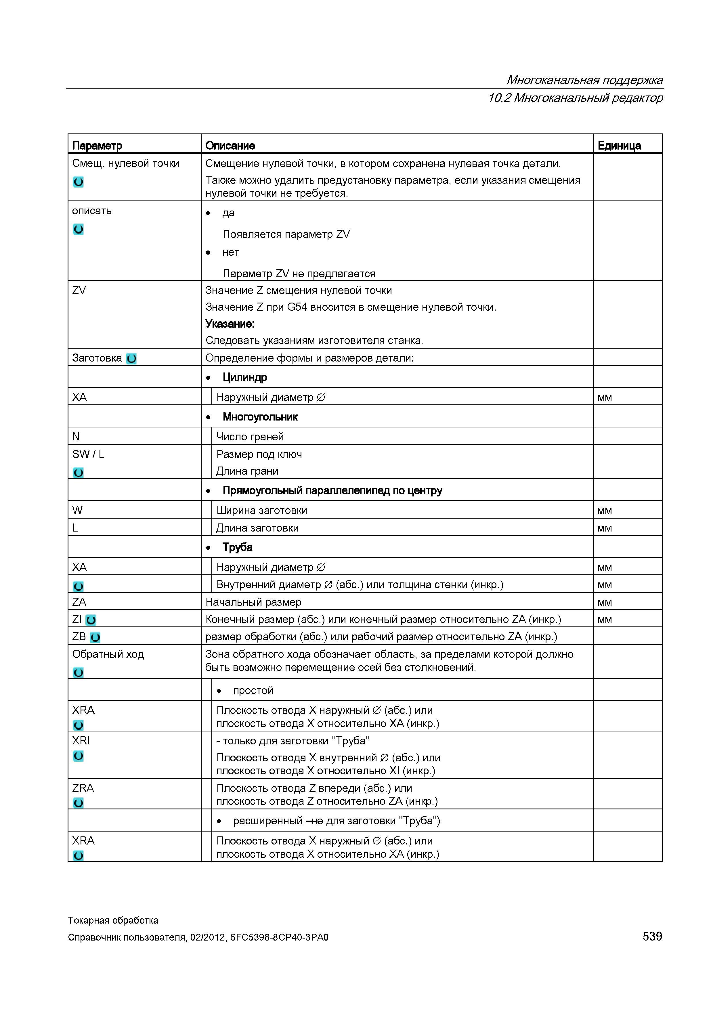 539 Также можно удалить предустановку параметра, если указания смещения нулевой точки не требуется описать да Появляется параметр ZV нет Параметр ZV Справочник пользователя SIEMENS 840D sl 828D SINUMERIK Токарная обработка Системы числового программного управления станками СЧПУ Версия 2012 Стр. 539