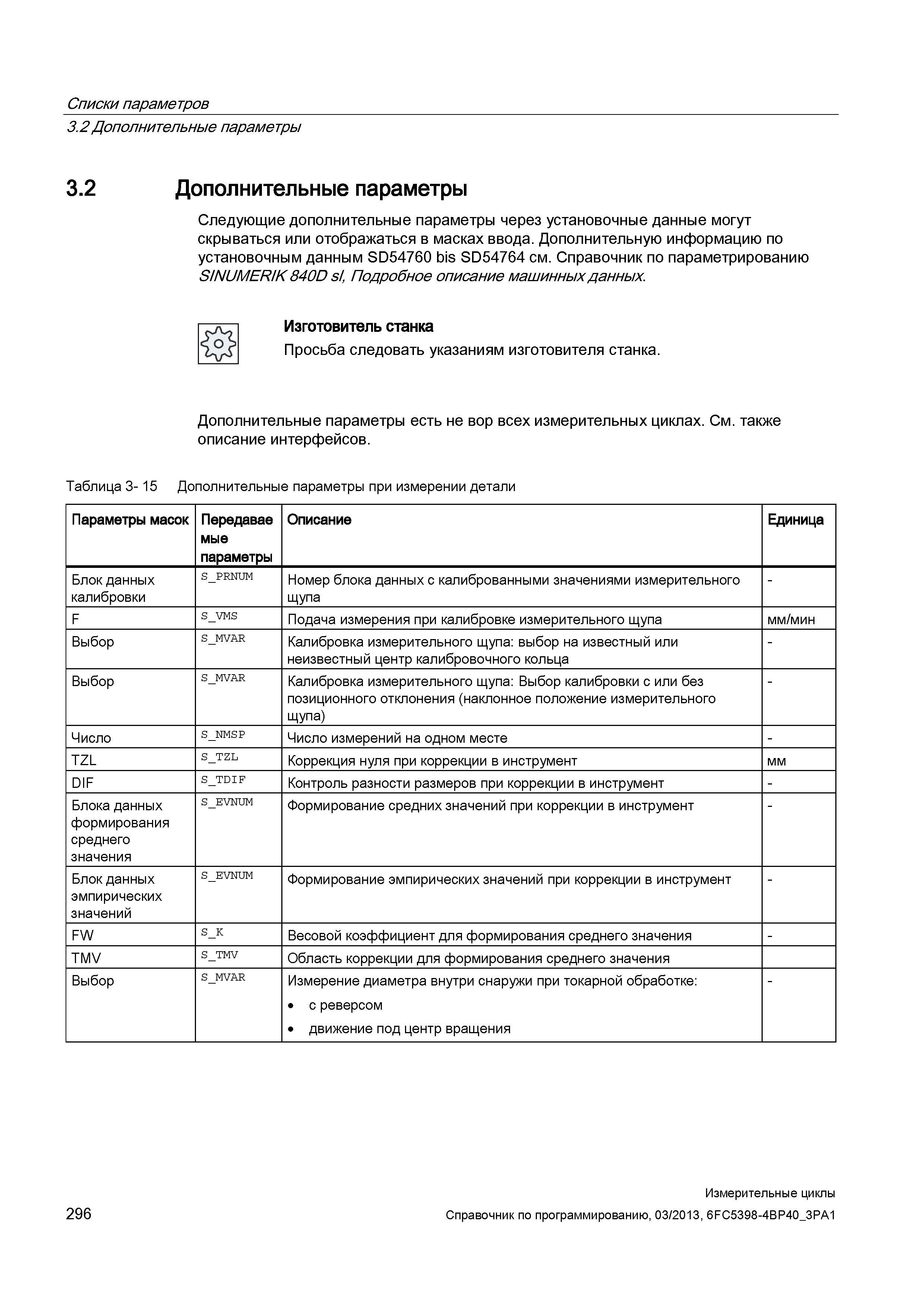 296 Списки параметров 3 2 Дополнительные параметры 3 2 Дополнительные параметры Следующие дополнительные параметры через установочные данные могут ск Руководство SIEMENS SINUMERIK 840D sl / 828D Программирование измерительных циклов числового программного управления (ЧПУ) металлорежущих станков Вер. 2013 Стр. 296
