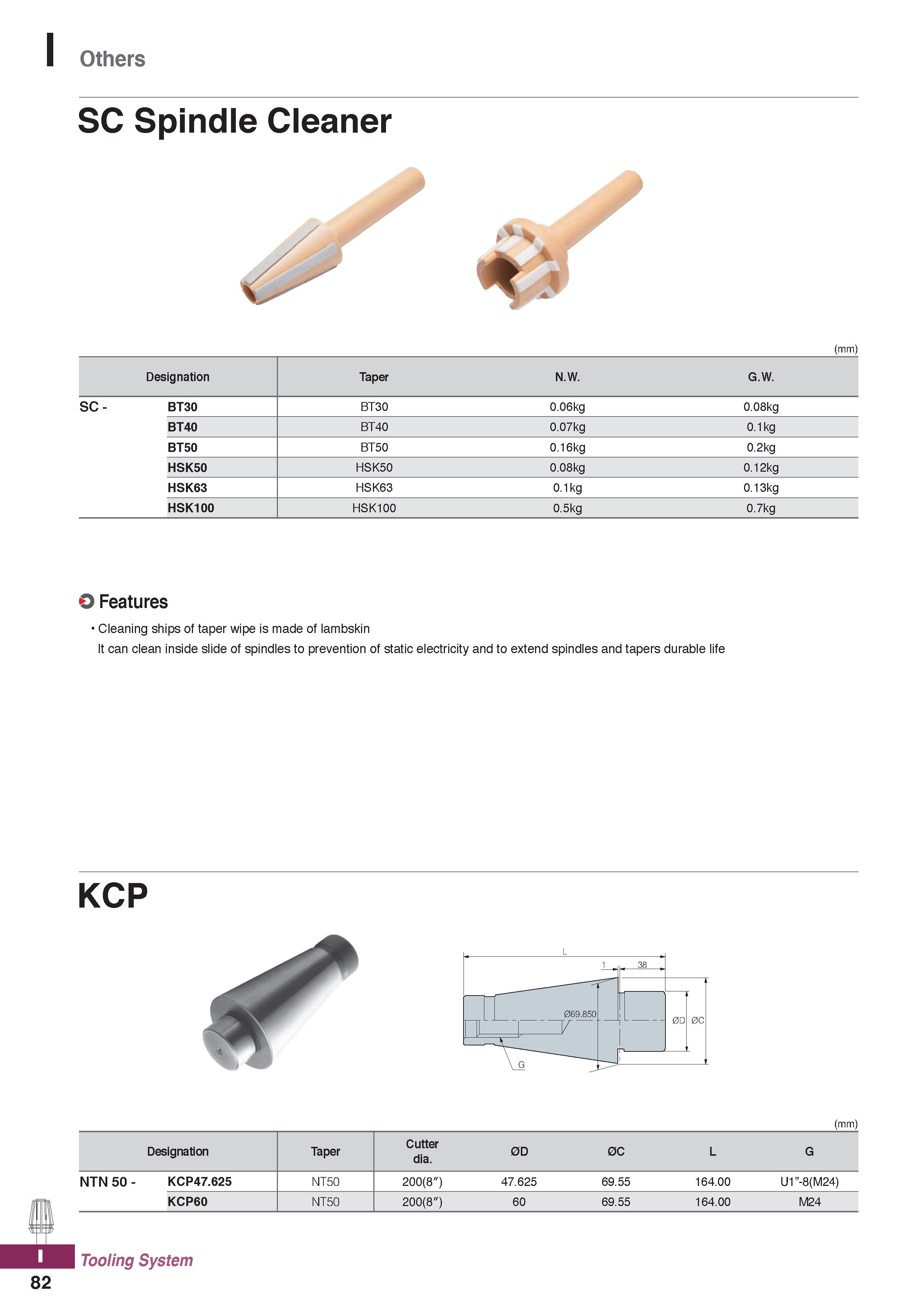 1220 Others SC Spindle Cleaner O Features Cleaning ships of taper wipe is made of lambskin It can clean inside slide of spindles to prevention of stat Каталог KORLOY 2020 Режущий и вспомогательный инструмент для станков ЧПУ и универсальных Фрезы с СМП Сверла твердосплавные Резцы токарные Пластины сменные режущие Стр. I82
