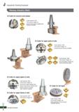 1230 Industrial Tooling Example Railway Industry (Rail) O Cutter for upper parts of rails Cutter diameter: 0160 The Number of Edges: 16 Precise formin Каталог KORLOY 2020 Режущий и вспомогательный инструмент для станков ЧПУ и универсальных Фрезы с СМП Сверла твердосплавные Резцы токарные Пластины сменные режущие Стр. J8