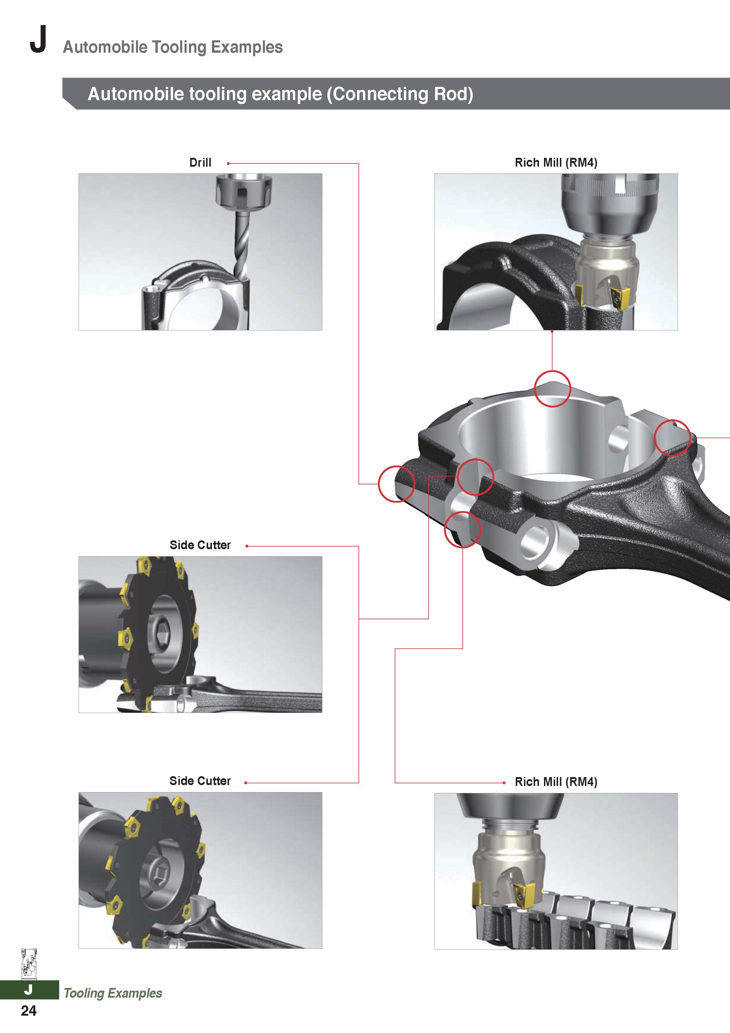 1246 Automobile Tooling Examples Automobile tooling example (Connecting Rod) Drill Rich Mill (RM4) Side Cutter Side Cutter J Tooling Examples 24 Каталог KORLOY 2020 Режущий и вспомогательный инструмент для станков ЧПУ и универсальных Фрезы с СМП Сверла твердосплавные Резцы токарные Пластины сменные режущие Стр. J24