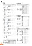 1256 K Parts Clamp O Coolant bolt O Coolant bolt Geometry A a s Designation CBA100-IN/MM CBA100-IN-25 4 CBA125-IN CBA125-IN-25 4 CBA125-I CBA160-IN CB Каталог KORLOY 2020 Режущий и вспомогательный инструмент для станков ЧПУ и универсальных Фрезы с СМП Сверла твердосплавные Резцы токарные Пластины сменные режущие Стр. K4