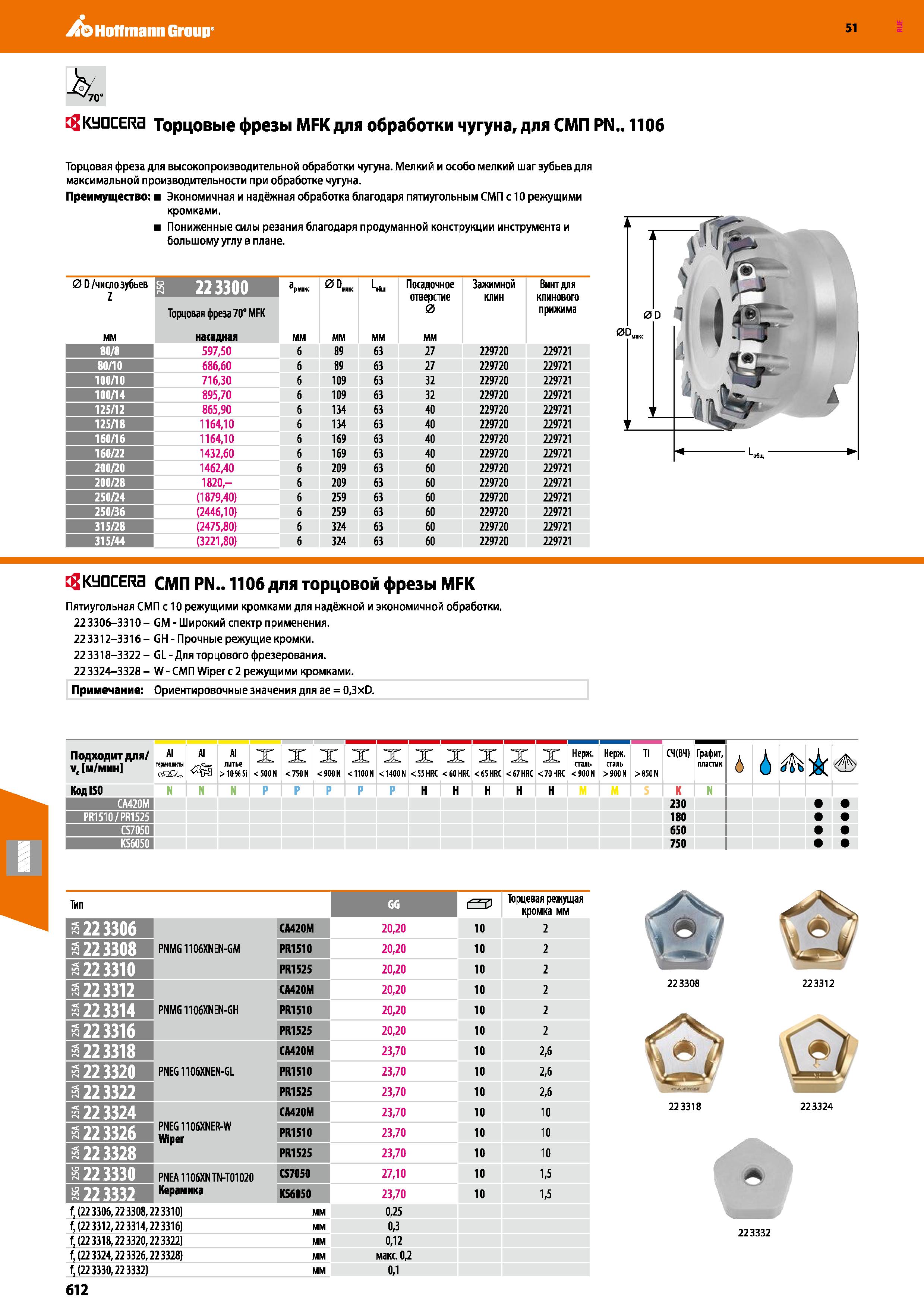612 Hoffmann Group 51 70 tgKtJDCERa Торцовые фрезы MFK для обработки чугуна, для СМП PN 1106 Торцовая фреза для высокопроизводительной обработки чугу Каталог HOFFMANN GROUP 2020 Режущий и вспомогательный инструмент для металлорежущих станков с ЧПУ и универсальных Сверла Фрезы Метчики Резцы Развертки Оснастка инструментальная Стр. 612