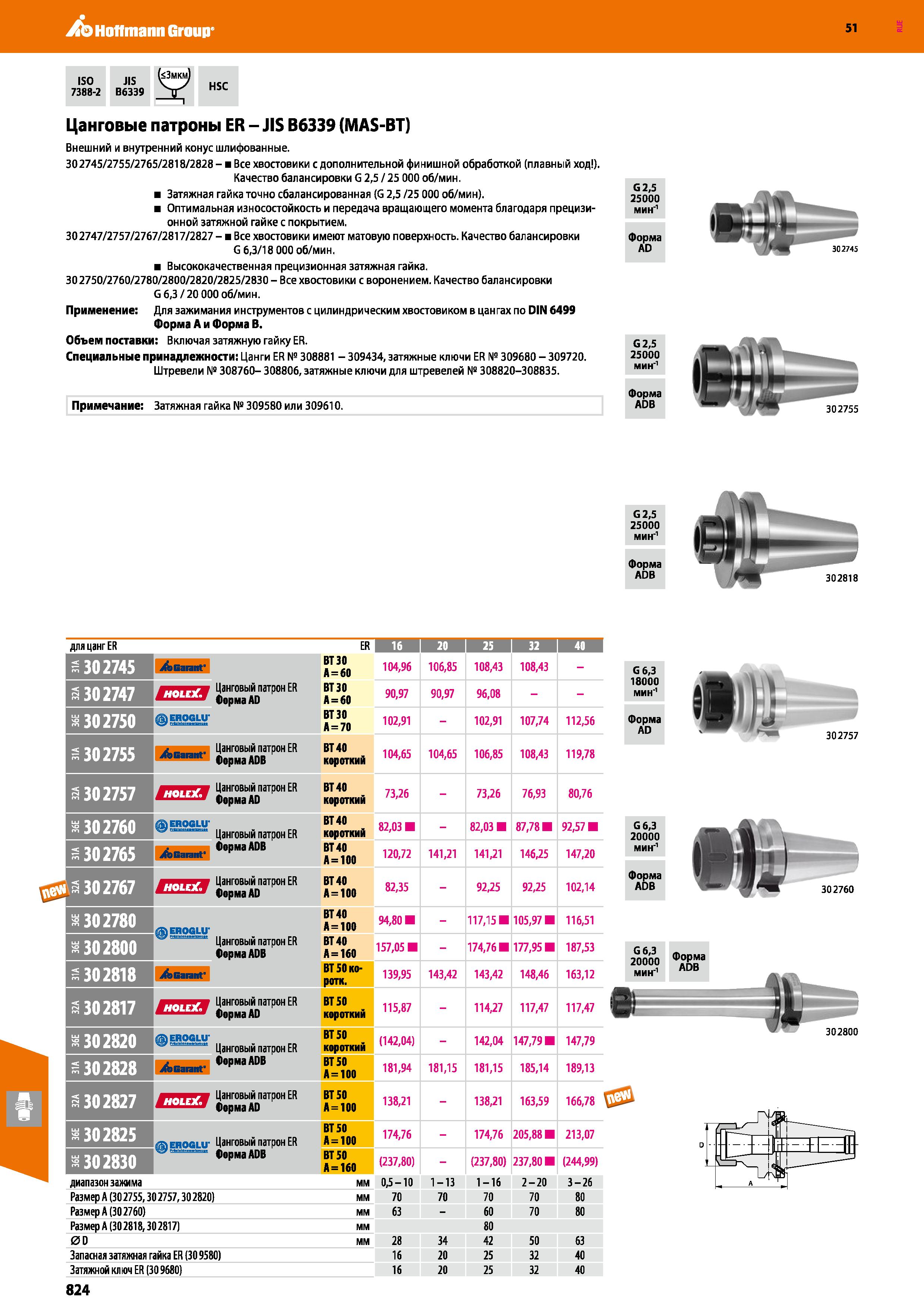 824 Hoffmann Group 51 ISO 7388-2 JIS B6339 HSC Цанговые патроны ER - JIS B6339 (MAS-BT) Внешний и внутренний конус шлифованные 30274S/27SS/276S/2818/ Каталог HOFFMANN GROUP 2020 Режущий и вспомогательный инструмент для металлорежущих станков с ЧПУ и универсальных Сверла Фрезы Метчики Резцы Развертки Оснастка инструментальная Стр. 824