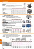 1044 Hoffmann Group 51 бч Прижимы рычажно-винтовые усиленные Материал: Корпус из улучшенной стали, рычаг прижима из инструментальной стали Преимуществ Каталог HOFFMANN GROUP 2020 Режущий и вспомогательный инструмент для металлорежущих станков с ЧПУ и универсальных Сверла Фрезы Метчики Резцы Развертки Оснастка инструментальная Стр. 1044