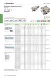 2162 Walter Фрезы с пластинами Фрезы для обработки уступов F4042 AD T1204 R Xtratec Пластины с 2 режущими кромками P M K N S H O Группы обрабатываемых материа Каталог WALTER 2017 Инструмент металлорежущий и вспомогательный для металлообрабатывающих станков Сменные пластины Резцы Державки Расточные оправки Сверла Фрезы Патроны Стр. C450