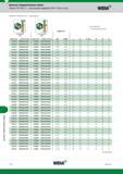 84 Цельные твердосплавные сверла Цельные твердосплавные сверла Сверла TOP DRILL S с внутренним подводом СОЖ Сталь и чугун WIDIA (TDS403A TDS413A 8 x Каталог WIDIA 2017 Режущий инструмент для обработки отверстий на металлорежущих станках Твердосплавные сверла Пластины Развертки Расточные головки с СРП Стр. T72