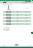 179 WIDIA (сверла TOP DRILL M1 UP(M) продолжение) Модульные сверла Режущие пластины TOP DRILL M1 лучший выбор о альтернативный выбор сплав WU25PD TiA Каталог WIDIA 2017 Режущий инструмент для обработки отверстий на металлорежущих станках Твердосплавные сверла Пластины Развертки Расточные головки с СРП Стр. U15
