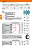 424 UBffiJ Алмазные круги для заточки инструмента Материал Рабочая скорость V, (м с) Подача а,(мм) Скорость подачи v, мокрый сухая максимум Твёр Каталог HOFFMANN GROUP 2018 Инструмент ручной Слесарный и механизированный Измерительные приборы и инструменты Производственный инвентарь Стр. 424