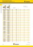 174 Цельные твердосплавные сверла Kenna Universal Внутренний подвод СОЖ (B976A/B977A 3x D/ 5xD продолжение) минимальный KC7315 удлиненное KC7315 диаметр Каталог KENNAMETAL 2018 Режущий инструмент для обработки отверстий в металлах и сплавах Быстрорежущие метчики и раскатники Сборные фрезы с СРП и твердосплавные Стр. G140