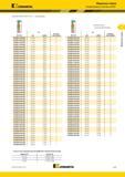 231 Kennametal (Пластины KSEM HPG KC7315 продолжение) Модульные сверла Твердосплавные пластины KSEM 1 к N О н D1 KC7315 мм дюйм посадочный размер KSEM213 Каталог KENNAMETAL 2018 Режущий инструмент для обработки отверстий в металлах и сплавах Быстрорежущие метчики и раскатники Сборные фрезы с СРП и твердосплавные Стр. H43