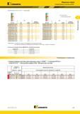 237 Kennametal (Пластины KSEM HPCCL KC7410 продолжение) В 1н D1 KC7410 мм дюйм посадочный размер KSEM2800HPCCLM 28,000 1 1024 6 KSEM2818HPCCLM 28,180 1 0 Каталог KENNAMETAL 2018 Режущий инструмент для обработки отверстий в металлах и сплавах Быстрорежущие метчики и раскатники Сборные фрезы с СРП и твердосплавные Стр. H49