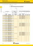 270 Модульные сверла Обзор и сборка систем KSEM PLUS с применением головок A1 Kennametal (Обзор и сборка систем KSEM PLUS с применением головок A1 продол Каталог KENNAMETAL 2018 Режущий инструмент для обработки отверстий в металлах и сплавах Быстрорежущие метчики и раскатники Сборные фрезы с СРП и твердосплавные Стр. H82