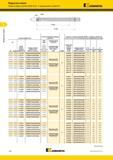 272 Модульные сверла Обзор и сборка систем KSEM PLUS с применением головок B1 Kennametal головки KSEM PLUS соответствующие режущие пластины корпуса с тип Каталог KENNAMETAL 2018 Режущий инструмент для обработки отверстий в металлах и сплавах Быстрорежущие метчики и раскатники Сборные фрезы с СРП и твердосплавные Стр. H84