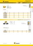 277 Kennametal Модульные сверла Пластины Drill Fix DFT для головок KSEM PLUS A1 DFT-MD номер по каталогу ''xX D 48 Re L10 D1 Альтернативный и лучший выбо Каталог KENNAMETAL 2018 Режущий инструмент для обработки отверстий в металлах и сплавах Быстрорежущие метчики и раскатники Сборные фрезы с СРП и твердосплавные Стр. H89