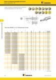 368 Сверла со сменными режущими пластинами Корпуса сверл Drill Fix DFT Kennametal Сверло поставляется с винтами для пластин и ключом Torx Пластины предст Каталог KENNAMETAL 2018 Режущий инструмент для обработки отверстий в металлах и сплавах Быстрорежущие метчики и раскатники Сборные фрезы с СРП и твердосплавные Стр. J44