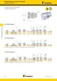 472 Чистовая обработка отверстий Развертки Регулируемый патрон SIF Kennametal SIF-HSK63 Форма A номер заказа номер по каталогу размер размер системы сист Каталог KENNAMETAL 2018 Режущий инструмент для обработки отверстий в металлах и сплавах Быстрорежущие метчики и раскатники Сборные фрезы с СРП и твердосплавные Стр. K46