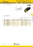 507 Kennametal Чистовая обработка отверстий Расточные системы Высокопроизводительные расточные системы Romicron Пластины заказываются отдельно AVS Картри Каталог KENNAMETAL 2018 Режущий инструмент для обработки отверстий в металлах и сплавах Быстрорежущие метчики и раскатники Сборные фрезы с СРП и твердосплавные Стр. K81