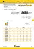803 Kennametal Высокопроизводительные модульные концевые фрезы DUO-XOCK HARVI HARVI ULDV Асимметричное расположение зубьев Асимметричное расположение зуб Каталог KENNAMETAL 2018 Режущий инструмент для обработки отверстий в металлах и сплавах Быстрорежущие метчики и раскатники Сборные фрезы с СРП и твердосплавные Стр. O9