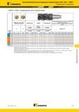 809 Высокопроизводительные модульные концевые фрезы DUO-XOCK HARVI KAkENNAMETAL Рекомендации по применению HARVI II UDDV Неравномерное расположение зубье Каталог KENNAMETAL 2018 Режущий инструмент для обработки отверстий в металлах и сплавах Быстрорежущие метчики и раскатники Сборные фрезы с СРП и твердосплавные Стр. O15