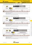 987 Высокопроизводительные цельные твердосплавные концевые EXkennametal фрезы Фасонные фрезы CFRP Рекомендации по применению ш Фасонные фрезы компрессион Каталог KENNAMETAL 2018 Режущий инструмент для обработки отверстий в металлах и сплавах Быстрорежущие метчики и раскатники Сборные фрезы с СРП и твердосплавные Стр. P133