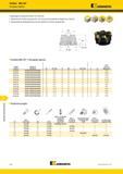 1132 Торцевое фрезерование Dodeka Mini 60° Насадные фрезы Kennametal Двенадцать режущих кромок на пластине Увеличенная глубина резания Ap1 max при использ Каталог KENNAMETAL 2018 Режущий инструмент для обработки отверстий в металлах и сплавах Быстрорежущие метчики и раскатники Сборные фрезы с СРП и твердосплавные Стр. S14