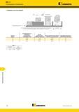 1296 Фрезерование уступов Mill 1-7 Рекомендации по применению Kennametal Примеры использования -f угол врезания врезание под углом винтовая интерполяция ф Каталог KENNAMETAL 2018 Режущий инструмент для обработки отверстий в металлах и сплавах Быстрорежущие метчики и раскатники Сборные фрезы с СРП и твердосплавные Стр. T26