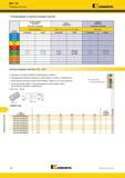 1352 Фрезерование уступов Mill 1-25 Режущие пластины Kennametal Рекомендации по выбору режущих пластин Легкие режимы обработки (Чистовая геометрия) Общего Каталог KENNAMETAL 2018 Режущий инструмент для обработки отверстий в металлах и сплавах Быстрорежущие метчики и раскатники Сборные фрезы с СРП и твердосплавные Стр. T82