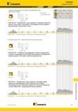 1463 Kennametal 7792VXD09 Режущие пластины Геометрия рекомендуется для обработки нержавеющей стали и жаропрочных сплавов D Альтернативный и лучший выбор и Каталог KENNAMETAL 2018 Режущий инструмент для обработки отверстий в металлах и сплавах Быстрорежущие метчики и раскатники Сборные фрезы с СРП и твердосплавные Стр. V15