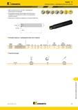 1503 Rodeka 12 Kennametal Концевые фрезы с цилиндрическим хвостовиком Двусторонние круглые пластины с двенадцатью возможными положениями Контрящий механиз Каталог KENNAMETAL 2018 Режущий инструмент для обработки отверстий в металлах и сплавах Быстрорежущие метчики и раскатники Сборные фрезы с СРП и твердосплавные Стр. V55