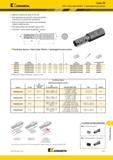 1623 Kennametal Серия TM TM40 Хвостовик Weldon Цилиндрическая резьба Диапазон диаметров фрез 22-30 мм Для нарезания внутренней и наружной резьбы в деталях Каталог KENNAMETAL 2018 Режущий инструмент для обработки отверстий в металлах и сплавах Быстрорежущие метчики и раскатники Сборные фрезы с СРП и твердосплавные Стр. W17