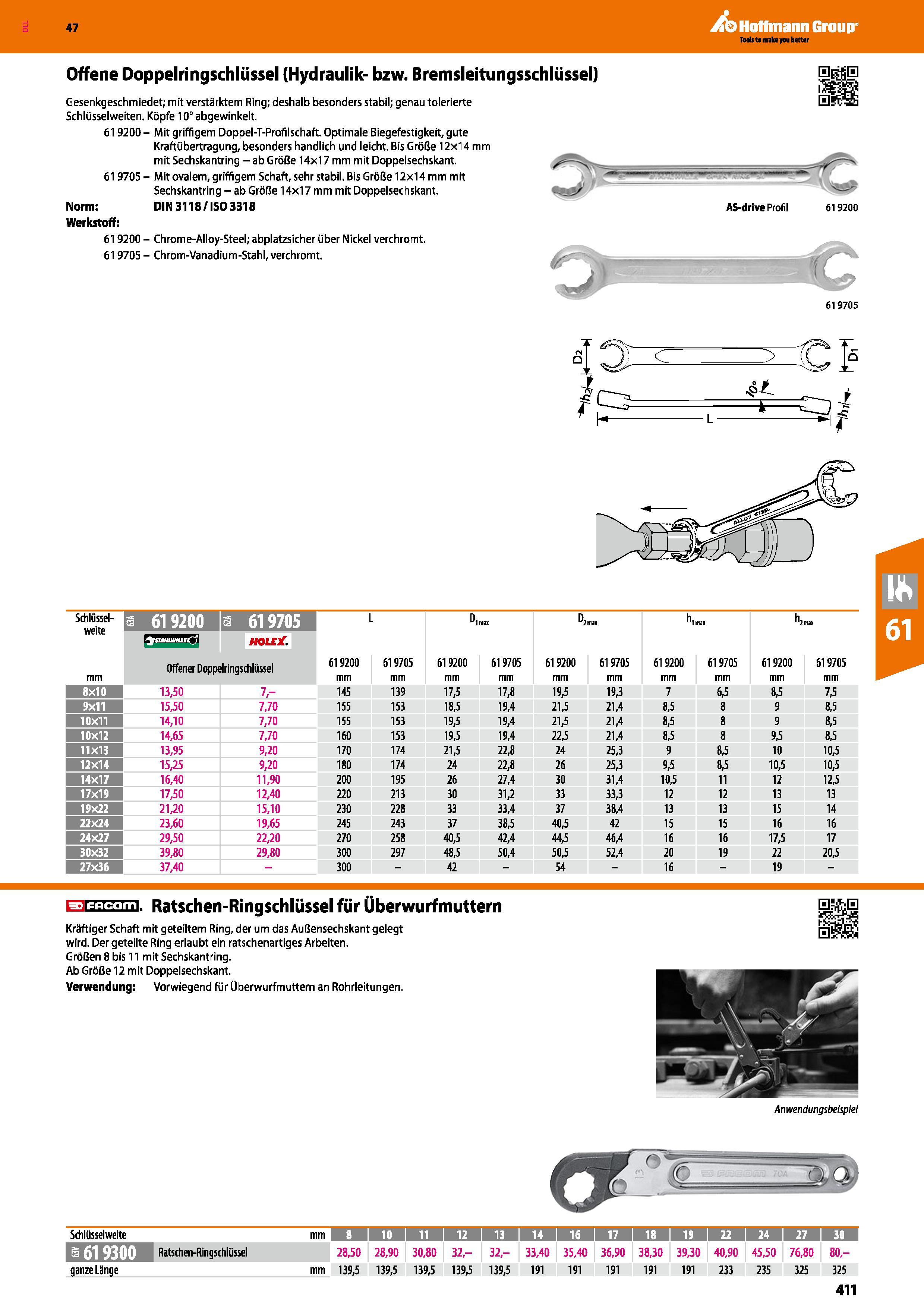 411 Offene Doppelringschlüssel (Hydraulik- bzw Bremsleitungsschlüssel) Gesenkgeschmiedet; mit verstärktem Ring; deshalb besonders stabil; genau toler Каталог HOFFMANN GROUP 2016 Ручной слесарно-монтажный и контрольно-измерительный инструмент и приборы для предприятий машиностроения и мастерских сервисного обслуживания 47 версия издания Стр. 411 DEU