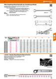 411 Offene Doppelringschlüssel (Hydraulik- bzw Bremsleitungsschlüssel) Gesenkgeschmiedet; mit verstärktem Ring; deshalb besonders stabil; genau toler Каталог HOFFMANN GROUP 2016 Ручной слесарно-монтажный и контрольно-измерительный инструмент и приборы для предприятий машиностроения и мастерских сервисного обслуживания 47 версия издания Стр. 411 DEU