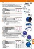 917 Druckluftzubehör Serie 320 (Eurostandard) Mehrfachverteilungssystem Multi-Link und Zubehör Das Multi-Link System vereint optimale Druckluftvertei Каталог HOFFMANN GROUP 2016 Ручной слесарно-монтажный и контрольно-измерительный инструмент и приборы для предприятий машиностроения и мастерских сервисного обслуживания 47 версия издания Стр. 917 DEU