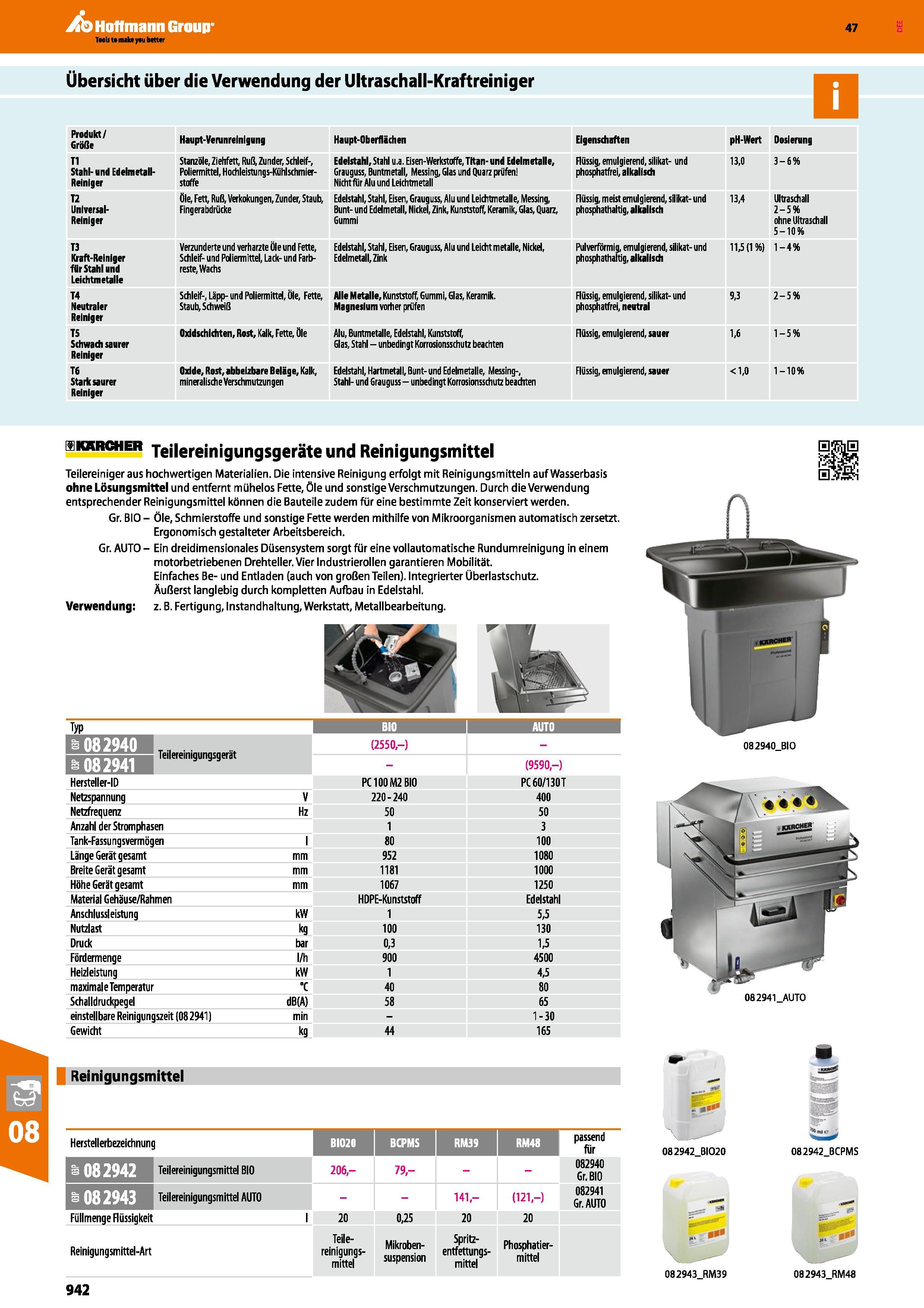942 Produkt/ Größe Haupt-Verunreinigung Haupt-Oberflächen Eigenschaften pH-Wert Dosierung TI Stahl- und Edelmetall-Reiniger Stanzöle, Ziehfett, Ruß, Каталог HOFFMANN GROUP 2016 Ручной слесарно-монтажный и контрольно-измерительный инструмент и приборы для предприятий машиностроения и мастерских сервисного обслуживания 47 версия издания Стр. 942 DEU