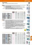 1007 Reinigungstücher Hinweis Einen Leitfaden zu Reinigungstuchauswahl finden Sie unter dem QR-Code Wischen 089101/9103 Tork Standard Papierwischtüche Каталог HOFFMANN GROUP 2016 Ручной слесарно-монтажный и контрольно-измерительный инструмент и приборы для предприятий машиностроения и мастерских сервисного обслуживания 47 версия издания Стр. 1007 DEU