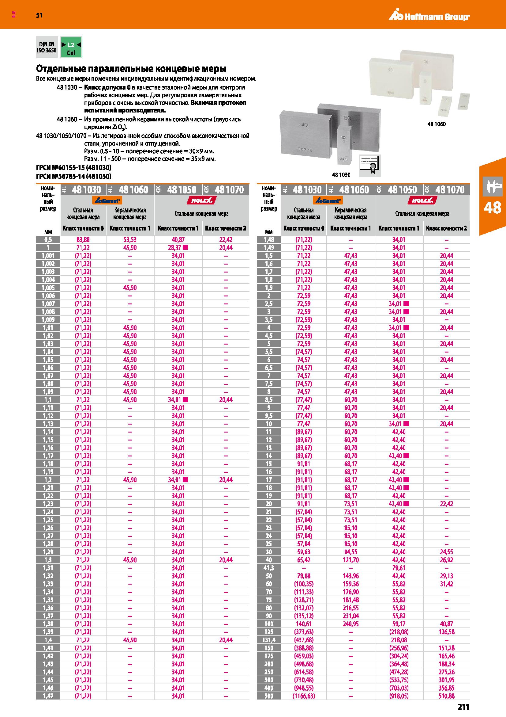 211 Hoffmann Group 51 DINEN ISO3650 Cal Отдельные параллельные концевые меры Все концевые меры помечены индивидуальным идентификационным номером 4810 Каталог HOFFMANN GROUP 2020 Измерительный и ручной инструмент Инвентарь Абразивы Шлифовальные и отрезные круги Электроинструмент Пневмоинструмент Штангенциркули Стр. 211