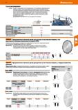 417 Hoffmann Group 51 Стусло регулируемое 581905 - Основа из алюминиевого литья под давлением с износостойкими направляющими на трубчатых стойках, с Каталог HOFFMANN GROUP 2020 Измерительный и ручной инструмент Инвентарь Абразивы Шлифовальные и отрезные круги Электроинструмент Пневмоинструмент Штангенциркули Стр. 417