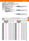 109 Hoffmann Group 51 VHM NsN Норма СЯ 8xD h7 i m1 DIN '35 6535 HA 25 bar HPC Garant Высокопроизводительное твердосплавное НРС сверло Прочная сердцев Каталог HOFFMANN GROUP 2020 Режущий и вспомогательный инструмент для металлорежущих станков с ЧПУ и универсальных Сверла Фрезы Метчики Резцы Развертки Оснастка инструментальная Стр. 109