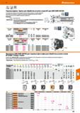 567 Hoffmann Group 51 Торцовые фрезы / фрезы для обработки уступов и пазов 90° для СМП SOMT 09Т304 Из закалённой специальной инструментальной стали д Каталог HOFFMANN GROUP 2020 Режущий и вспомогательный инструмент для металлорежущих станков с ЧПУ и универсальных Сверла Фрезы Метчики Резцы Развертки Оснастка инструментальная Стр. 567