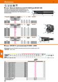 604 Hoffmann Group 51 м 8 ° Hkennametal Фрезы для обработки уступов 90° 5720VZ16 для СМП ZDET16М5 Корпуса фрез с цилиндрическим хвостовиком отбаланси Каталог HOFFMANN GROUP 2020 Режущий и вспомогательный инструмент для металлорежущих станков с ЧПУ и универсальных Сверла Фрезы Метчики Резцы Развертки Оснастка инструментальная Стр. 604