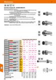 824 Hoffmann Group 51 ISO 7388-2 JIS B6339 HSC Цанговые патроны ER - JIS B6339 (MAS-BT) Внешний и внутренний конус шлифованные 30274S/27SS/276S/2818/ Каталог HOFFMANN GROUP 2020 Режущий и вспомогательный инструмент для металлорежущих станков с ЧПУ и универсальных Сверла Фрезы Метчики Резцы Развертки Оснастка инструментальная Стр. 824