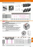 879 Hoffmann Group 51 Запасные прямые и обратные кулачки, твёрдые Применение прямые кулачки Применение обратные кулачки кВ 31 5000 31 5100 шт 31 5200 Каталог HOFFMANN GROUP 2020 Режущий и вспомогательный инструмент для металлорежущих станков с ЧПУ и универсальных Сверла Фрезы Метчики Резцы Развертки Оснастка инструментальная Стр. 879