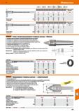 929 Hoffmann Group 51 Тип 1 2 3 4 5 б подходит к цветовой маркировке й 32 0629 Вставки для вращающихся токарных центров 59,66 47,28 53,55 88,76 96,80 Каталог HOFFMANN GROUP 2020 Режущий и вспомогательный инструмент для металлорежущих станков с ЧПУ и универсальных Сверла Фрезы Метчики Резцы Развертки Оснастка инструментальная Стр. 929