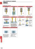 1378 DRILLING DRILLING (SOLID CARBIDE) CARBIDE MWE WSTAR DRILLS OPERATIONAL GUIDANCE Drill Holding Thrust bearing type collet chuck holds the drill secu Каталог MITSUBISHI 2015 Токарный и вращающийся инструмент Инструментальные решения для оборудования Стр. N062 ENG