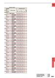 1397 CARBIDE Internal Coolant DC (mm) g Hole Depth Stock Order Number Dimensions (mm) TF15 LCF z i OAL IL i z a 5 MNS1240LB 102 3 106 3 169 3 167 2 3 13 Каталог MITSUBISHI 2015 Токарный и вращающийся инструмент Инструментальные решения для оборудования Стр. N081 ENG