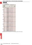 1408 SOLID CARBIDE DRILLS FOR DIE & MOULD MACHINING MHS WSTAR DRILLS Internal Coolant DC (mm) g Hole Depth Stock Order Number Dimensions (mm) Type VP15T Каталог MITSUBISHI 2015 Токарный и вращающийся инструмент Инструментальные решения для оборудования Стр. N092 ENG
