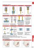1435 CARBIDE OPERATIONAL GUIDANCE Drill Holding Thrust bearing type collet chuck holds the drill securely Coolant Method MZE) Two coolant positions at t Каталог MITSUBISHI 2015 Токарный и вращающийся инструмент Инструментальные решения для оборудования Стр. N119 ENG